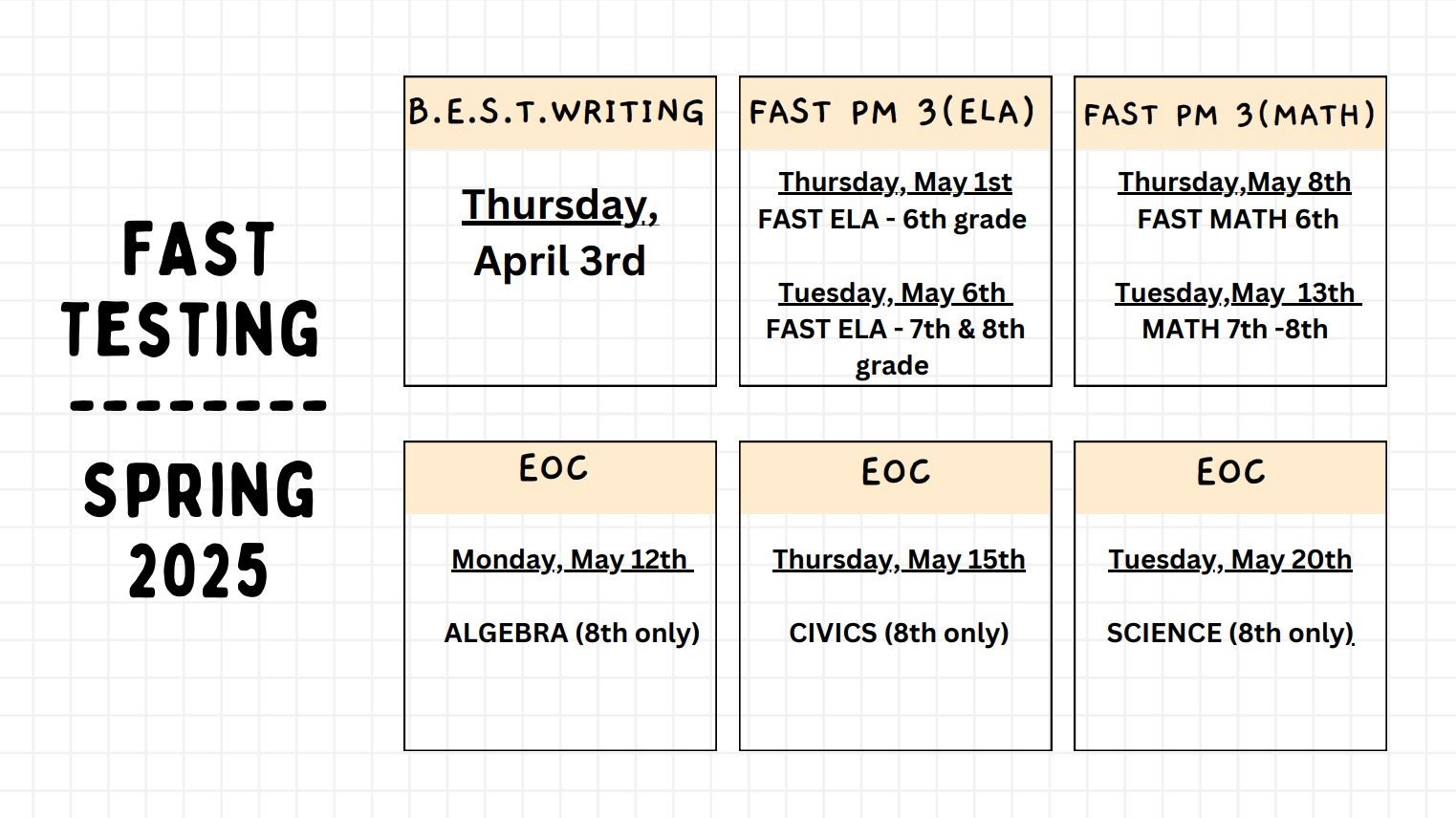  Testing dates for Spring 2025